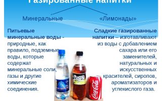 Газирана вода: вреда или полза