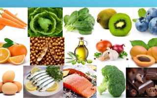 Vitamine zur Stärkung und Wiederherstellung der Netzhaut
