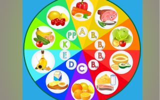 Витамини за деца за енергия